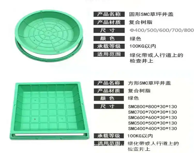 河西树脂复合种植井盖展示
